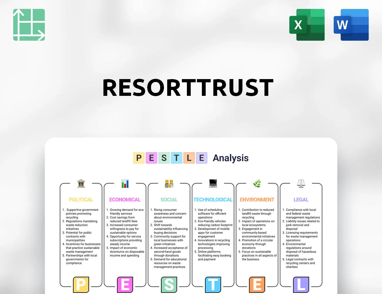 Resorttrust PESTLE Analysis