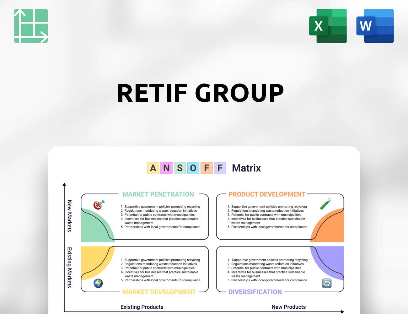 Retif Group Ansoff Matrix