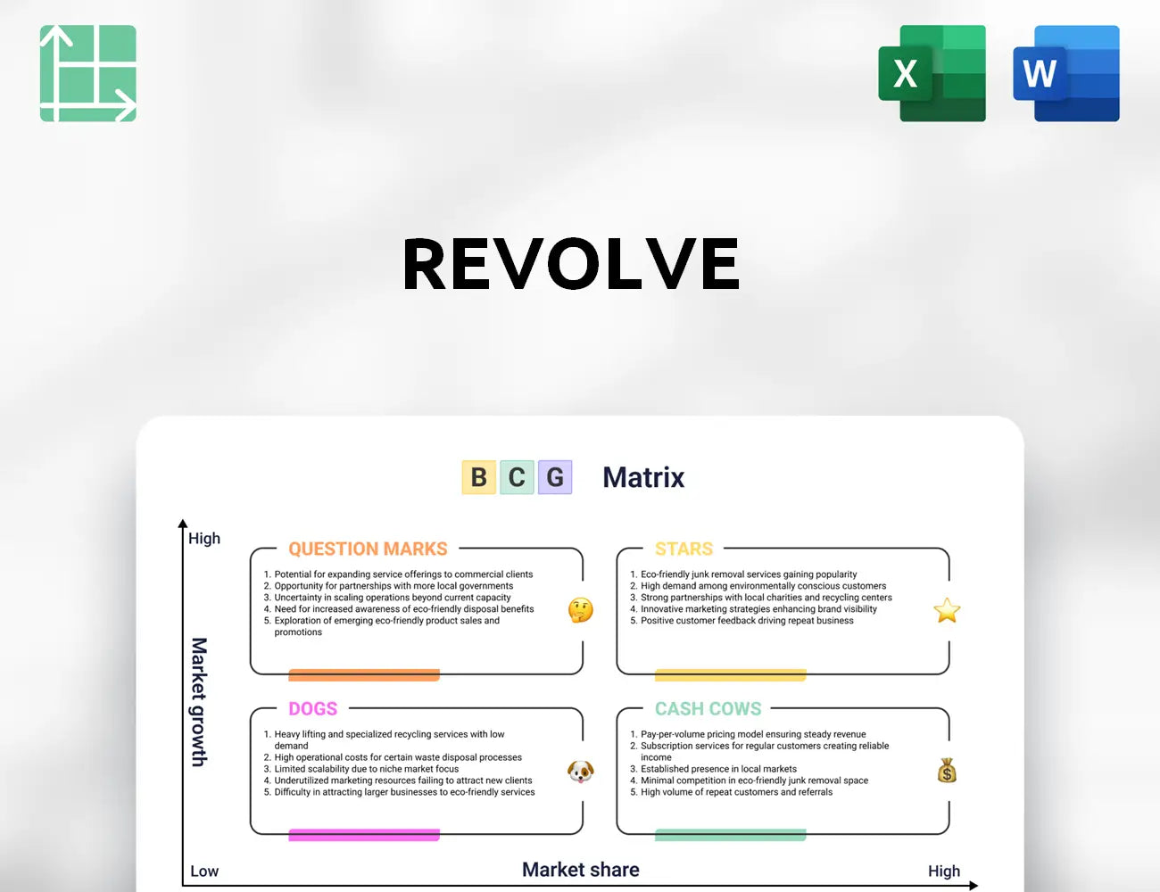 Revolve Boston Consulting Group Matrix