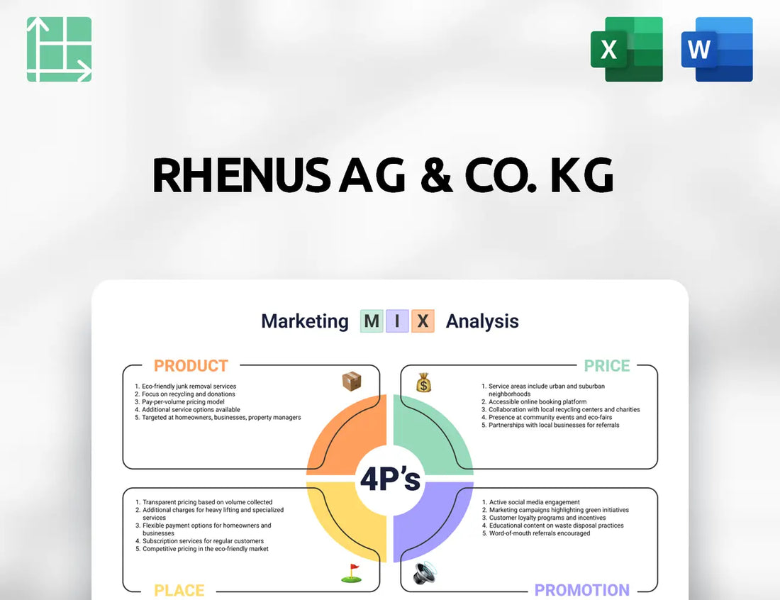 Rhenus AG & Co. KG Marketing Mix