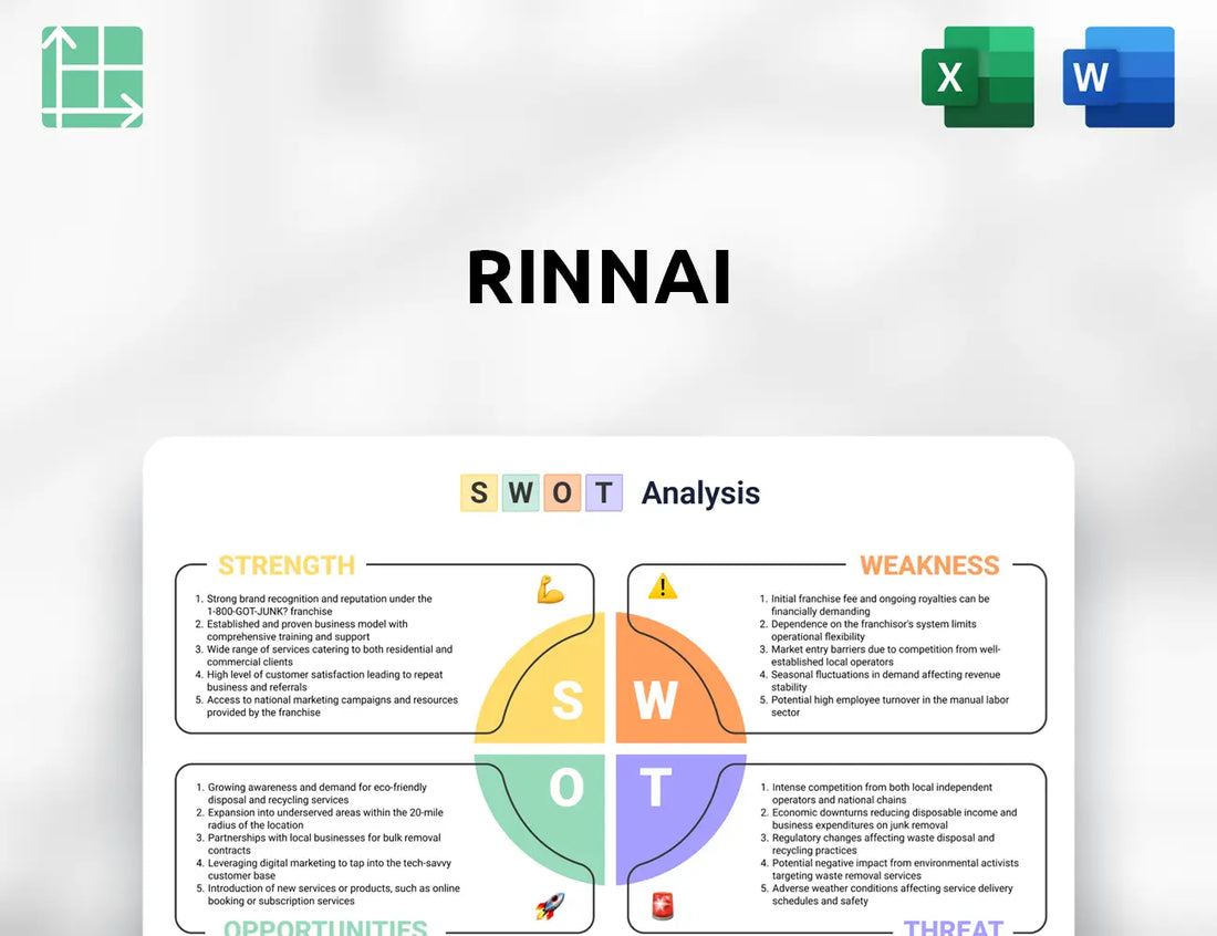 Rinnai SWOT Analysis