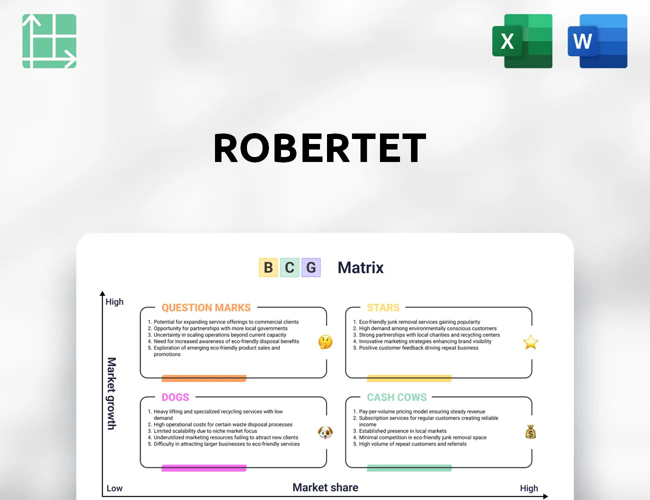 Robertet Boston Consulting Group Matrix