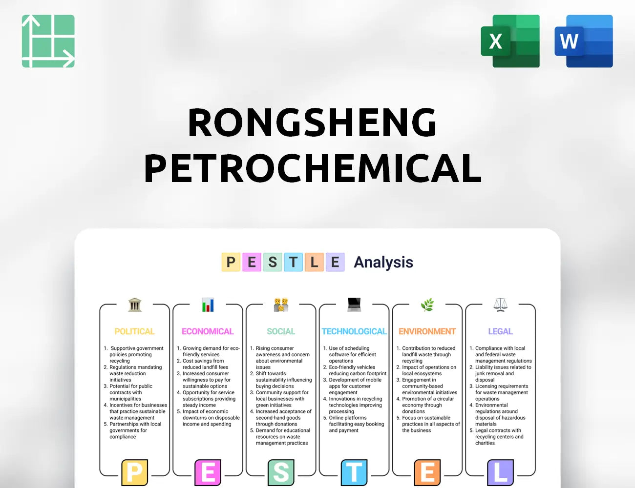 Rongsheng Petrochemical PESTLE Analysis