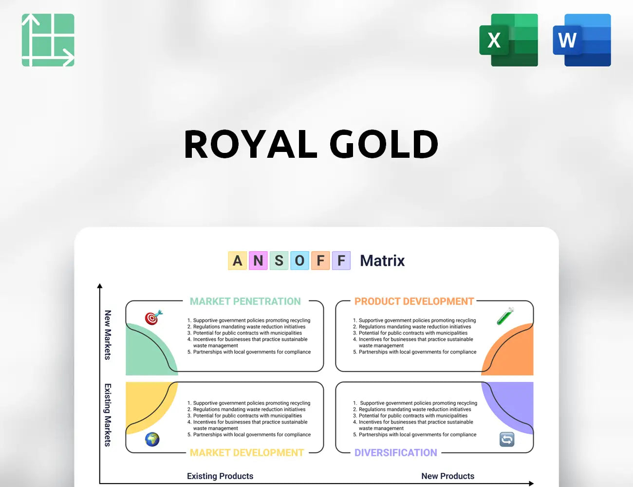 Royal Gold Ansoff Matrix