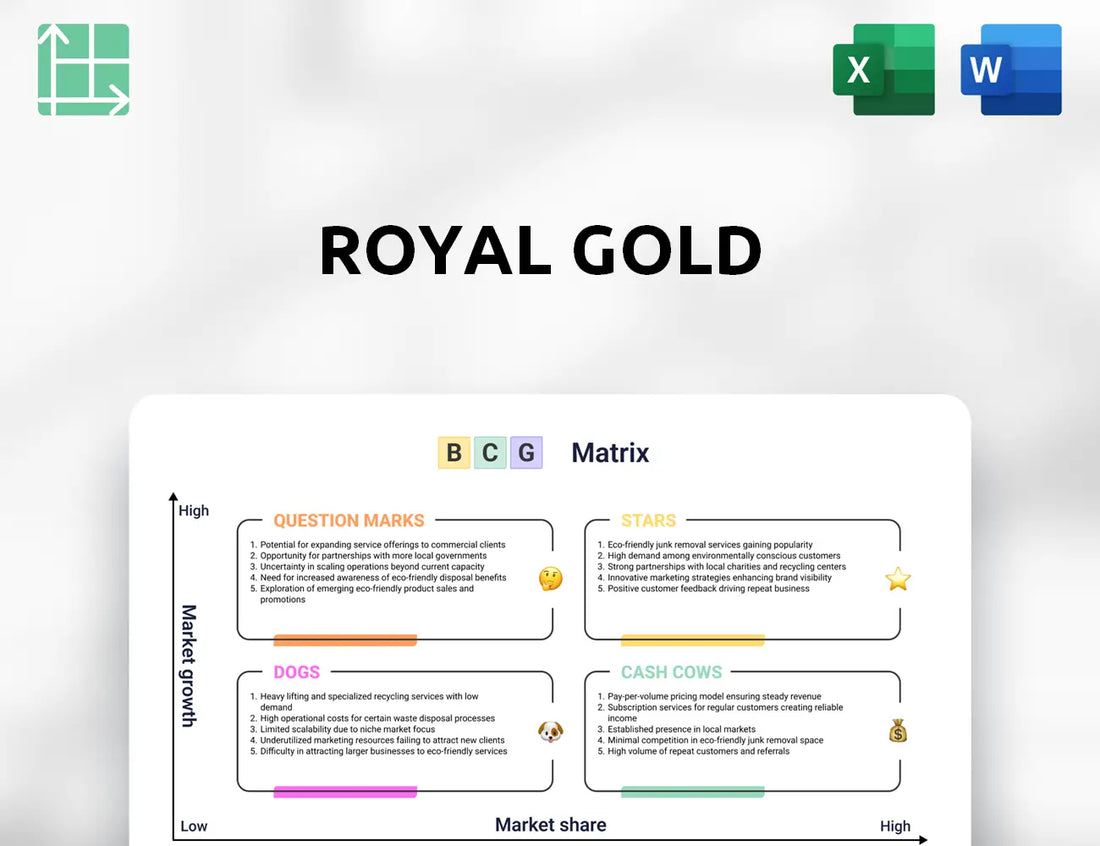 Royal Gold Boston Consulting Group Matrix