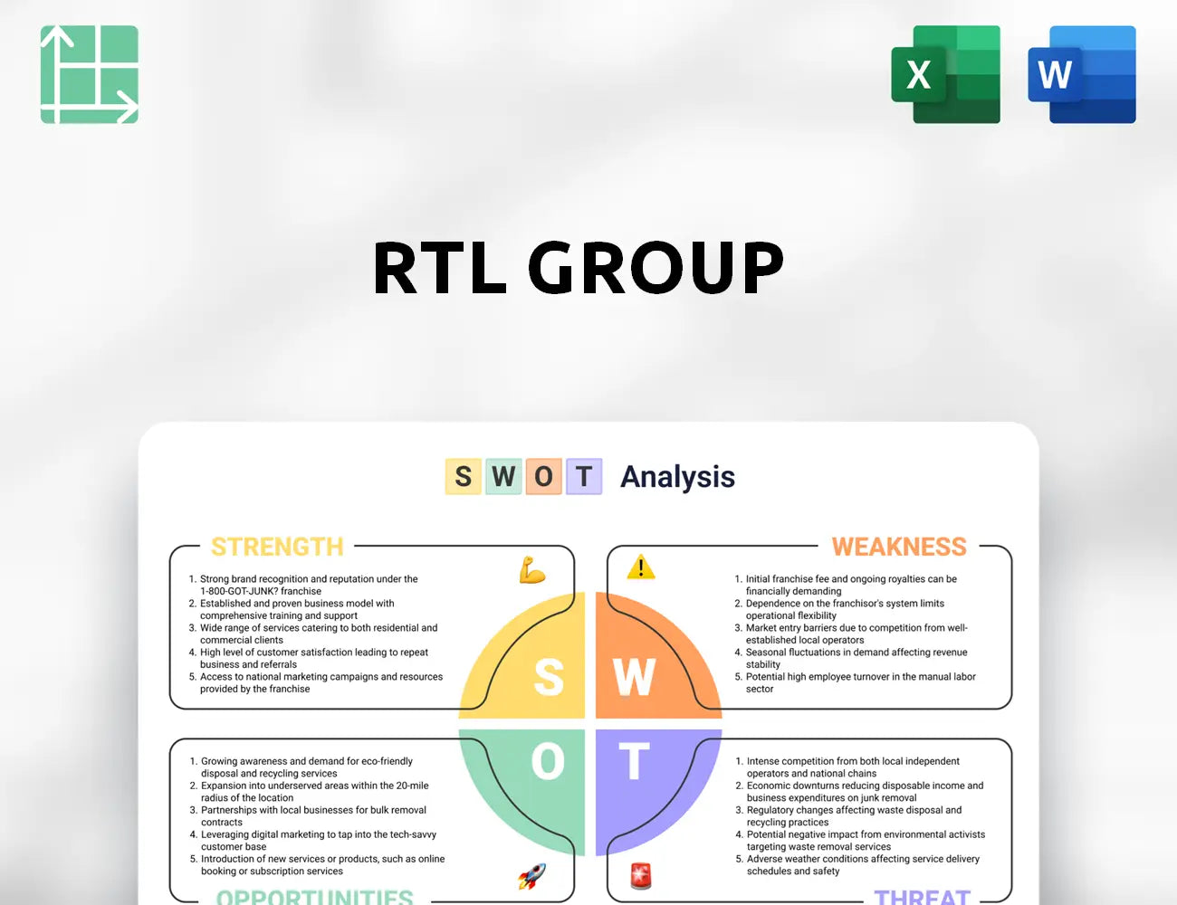 RTL Group SWOT Analysis