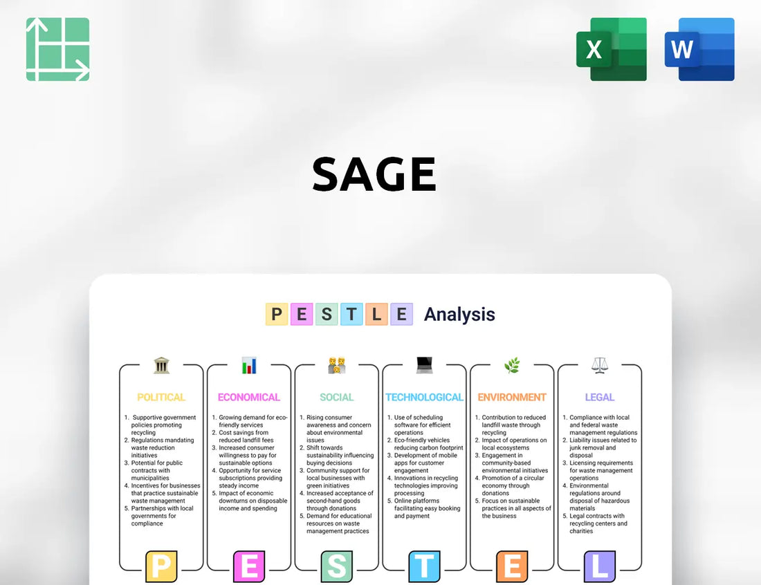 Sage PESTLE Analysis