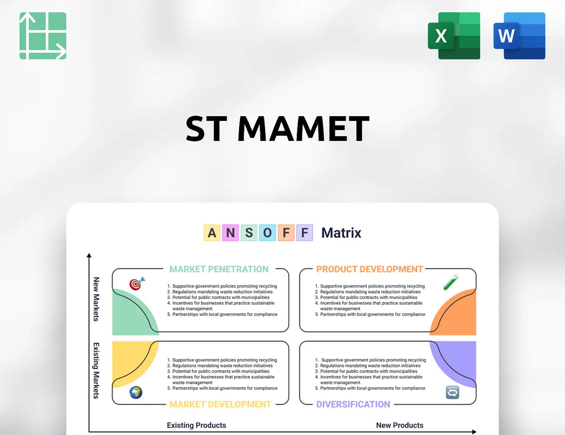 St Mamet Ansoff Matrix