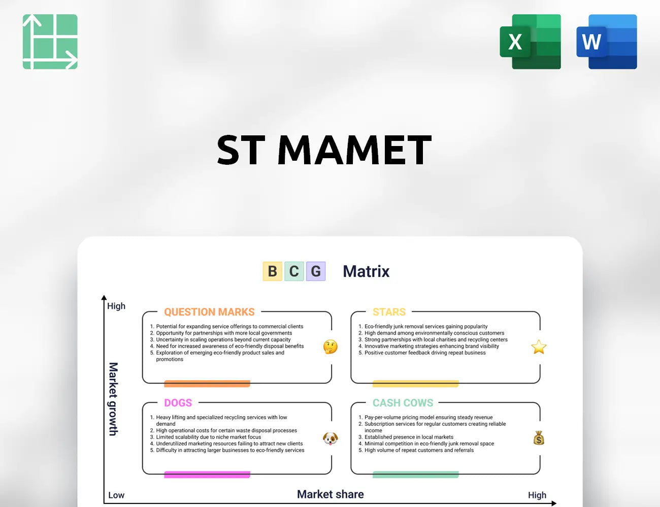St Mamet Boston Consulting Group Matrix
