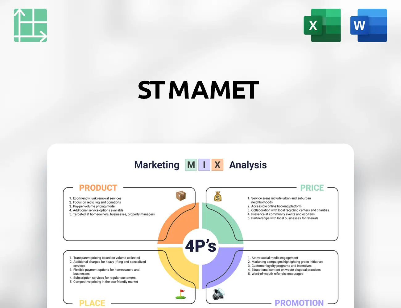 St Mamet Marketing Mix