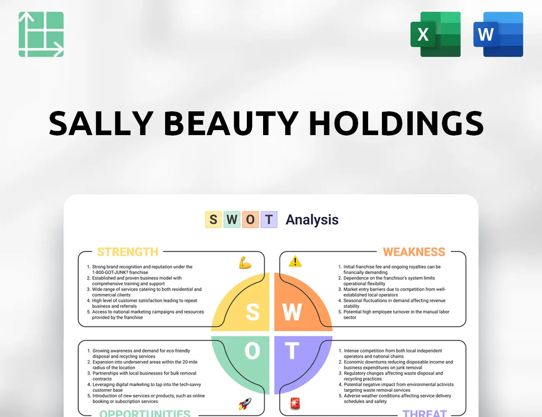 Sally Beauty Holdings SWOT Analysis