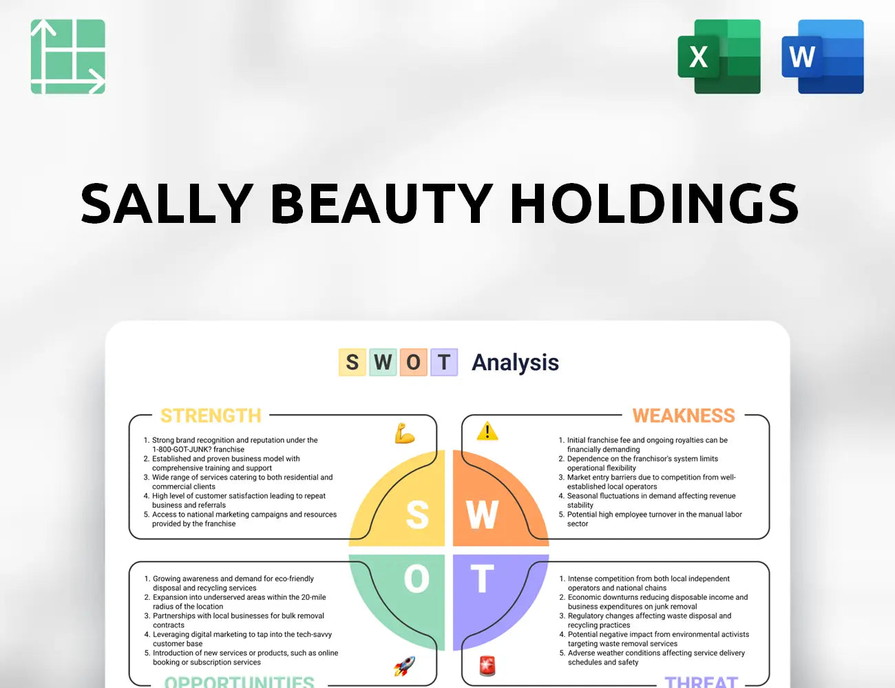 Sally Beauty Holdings SWOT Analysis