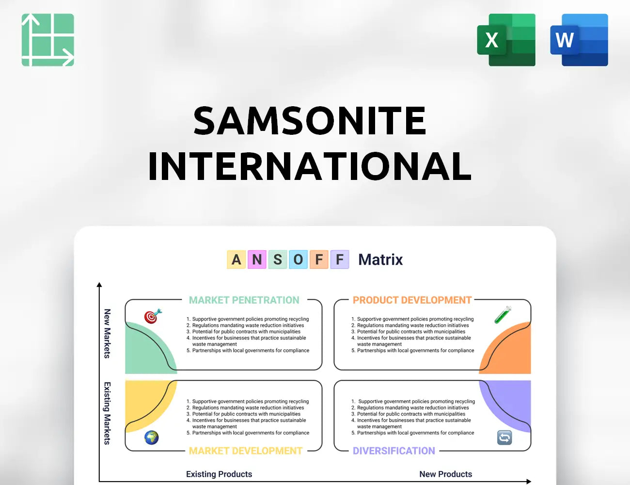 Samsonite International Ansoff Matrix