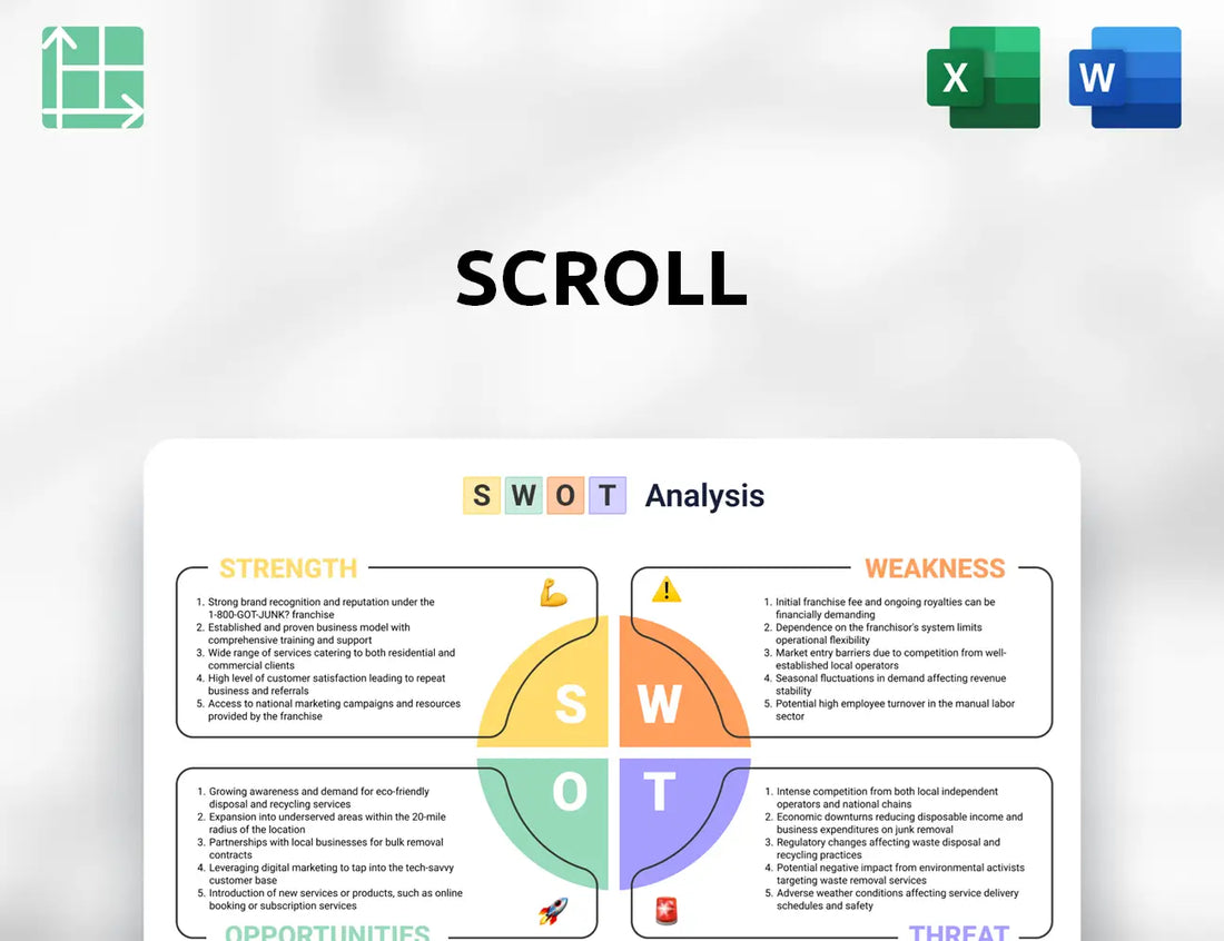 Scroll SWOT Analysis