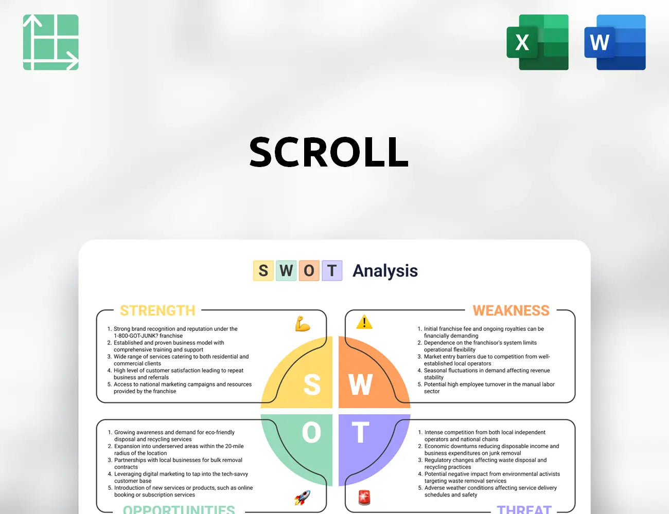 Scroll SWOT Analysis