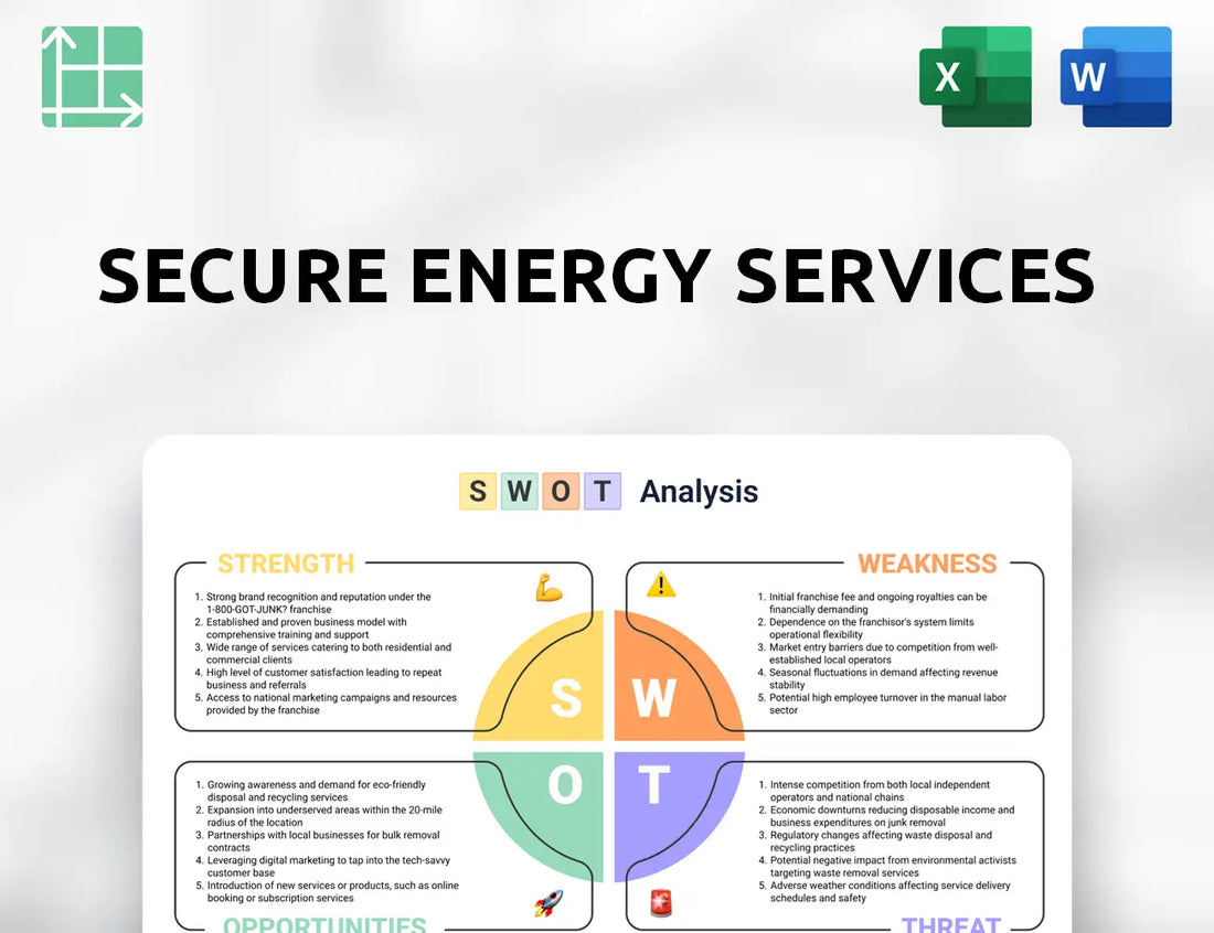 Secure Energy Services SWOT Analysis