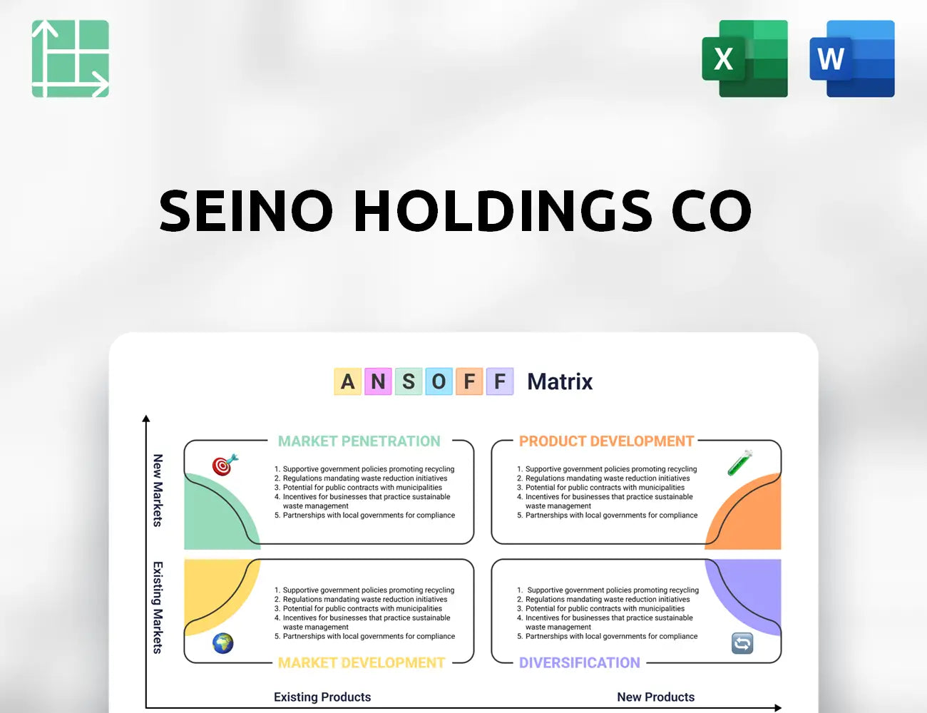 Seino Holdings Co Ansoff Matrix