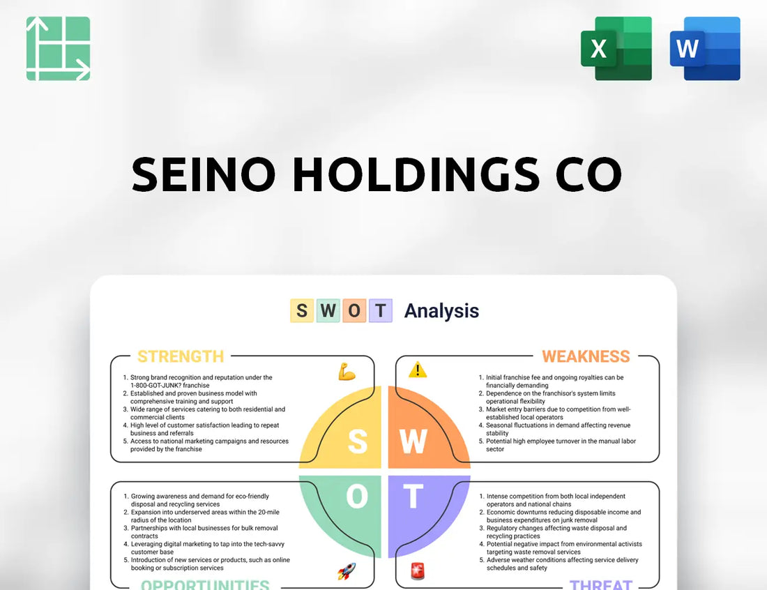 Seino Holdings Co SWOT Analysis