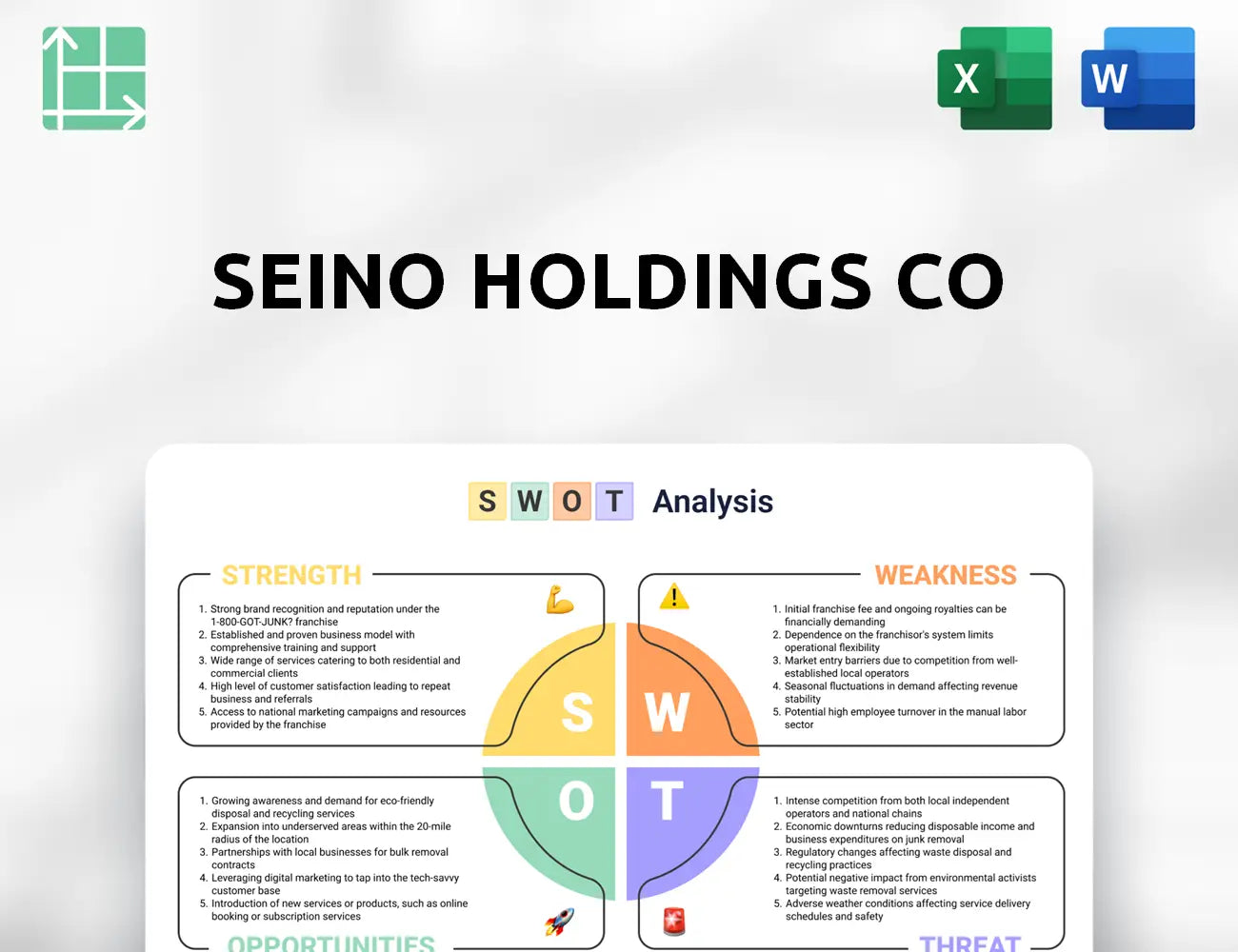 Seino Holdings Co SWOT Analysis