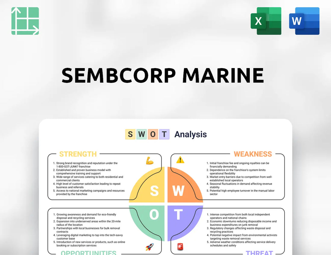 Sembcorp Marine SWOT Analysis
