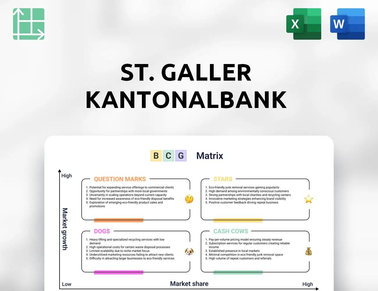 St. Galler Kantonalbank Boston Consulting Group Matrix