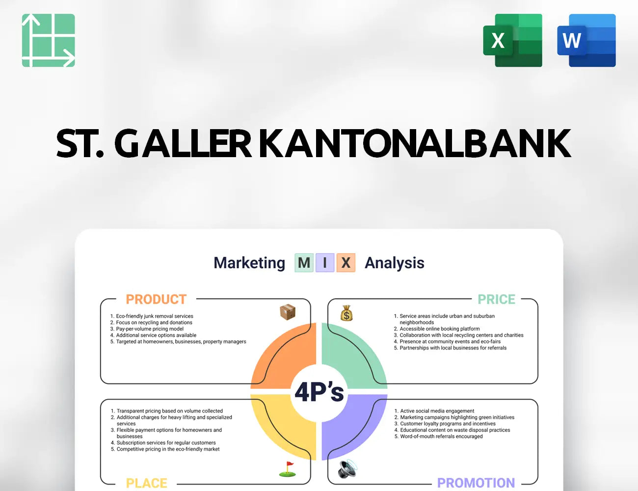 St. Galler Kantonalbank Marketing Mix