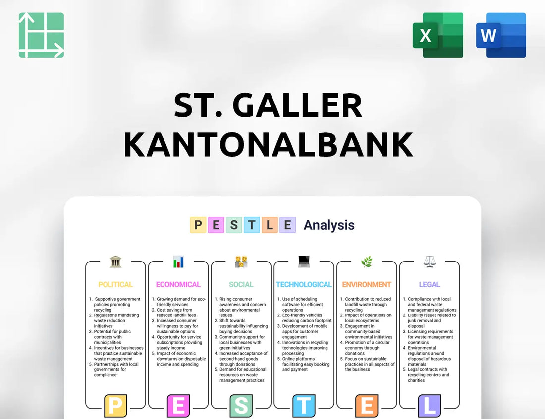 St. Galler Kantonalbank PESTLE Analysis