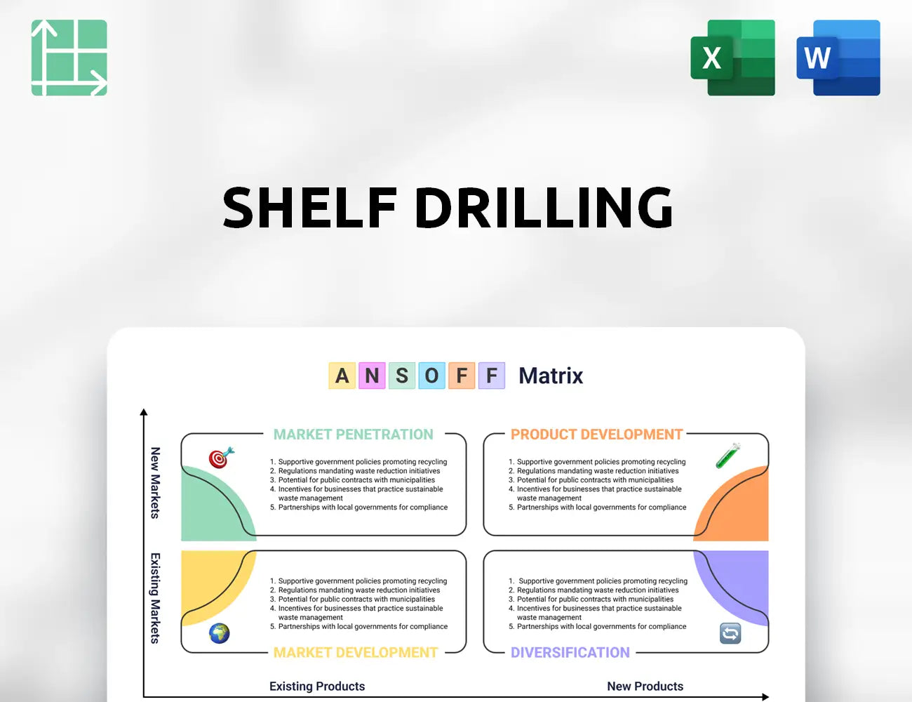 Shelf Drilling Ansoff Matrix
