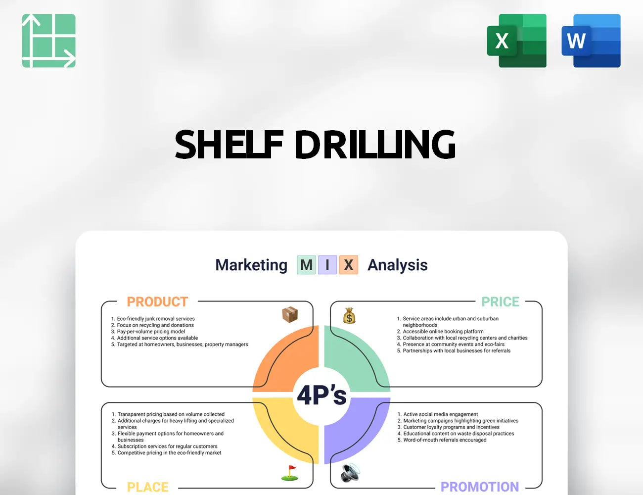 Shelf Drilling Marketing Mix