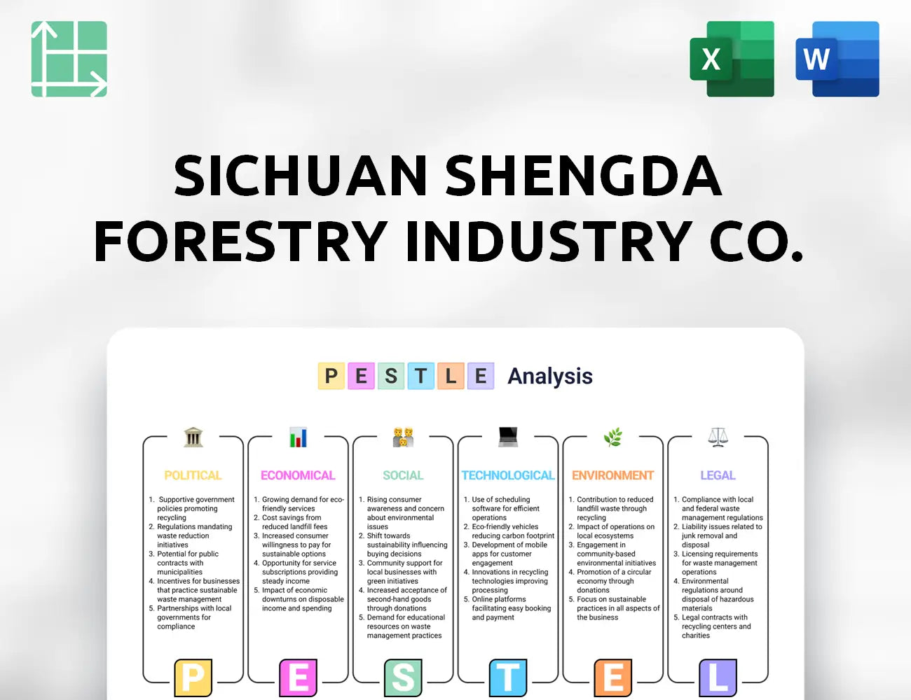 Sichuan Shengda Forestry Industry Co. PESTLE Analysis