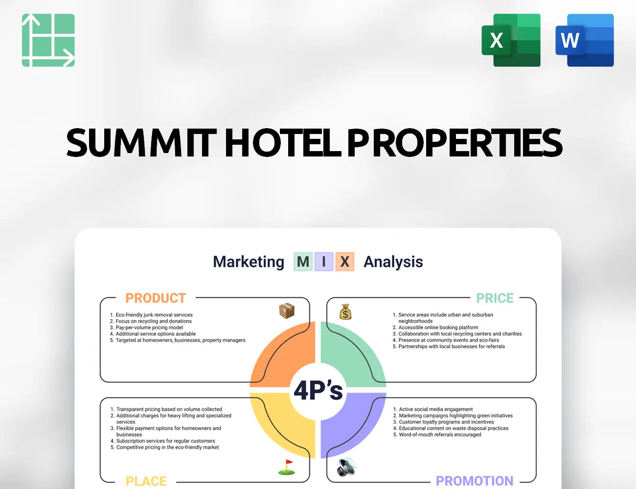 Summit Hotel Properties Marketing Mix