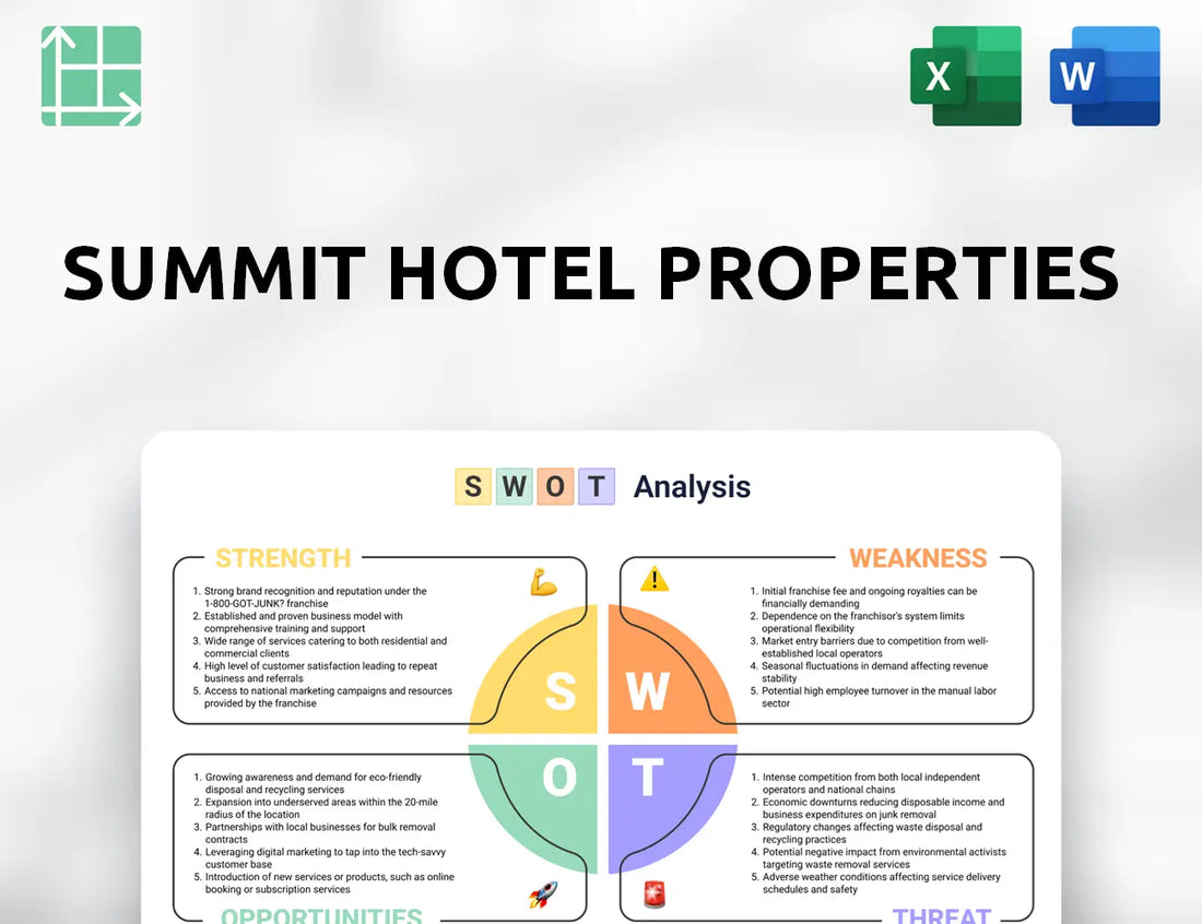 Summit Hotel Properties SWOT Analysis