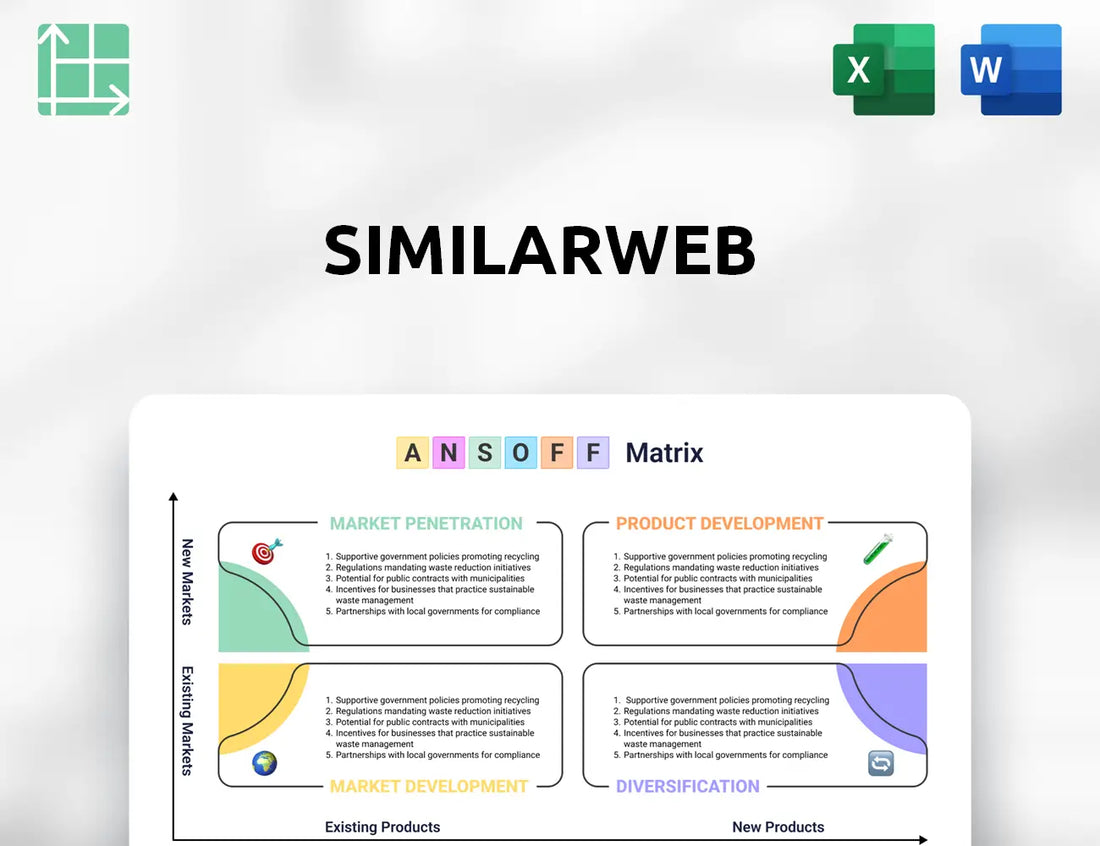 SimilarWeb Ansoff Matrix