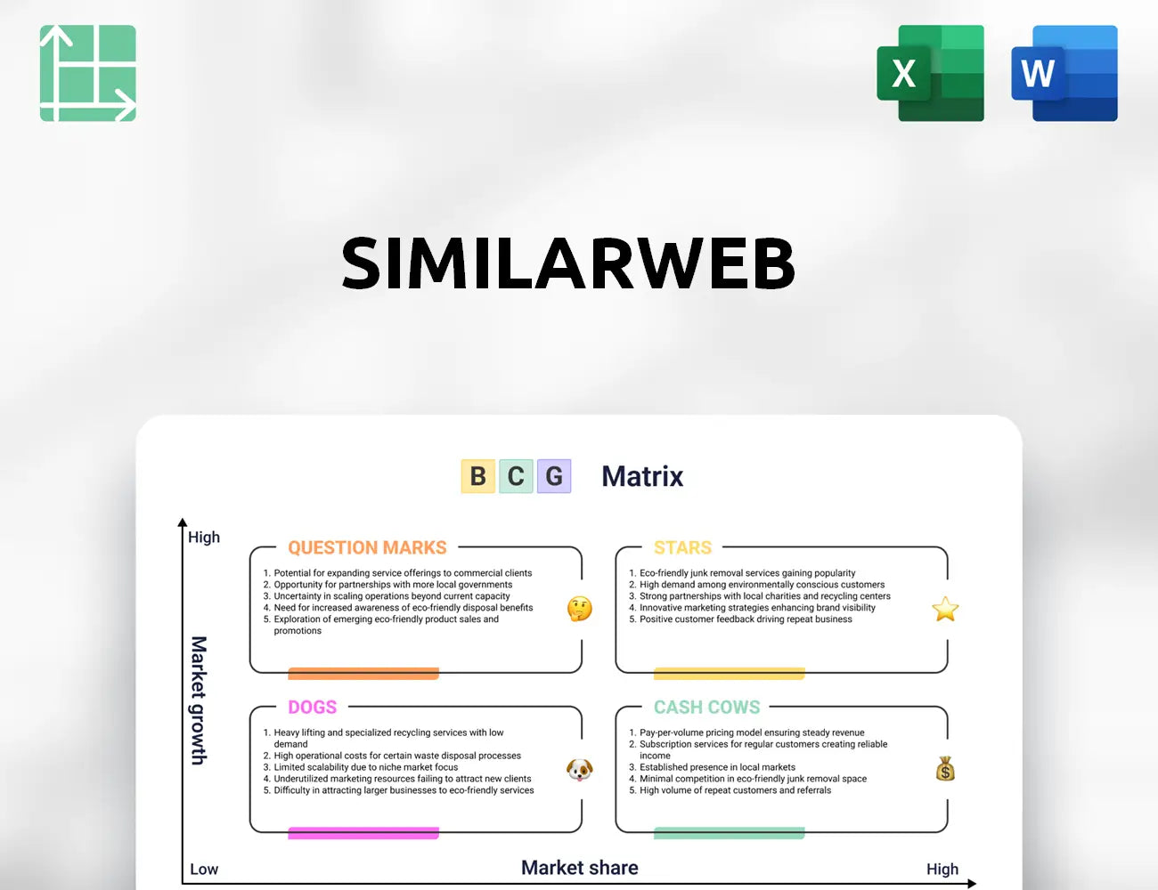 SimilarWeb Boston Consulting Group Matrix