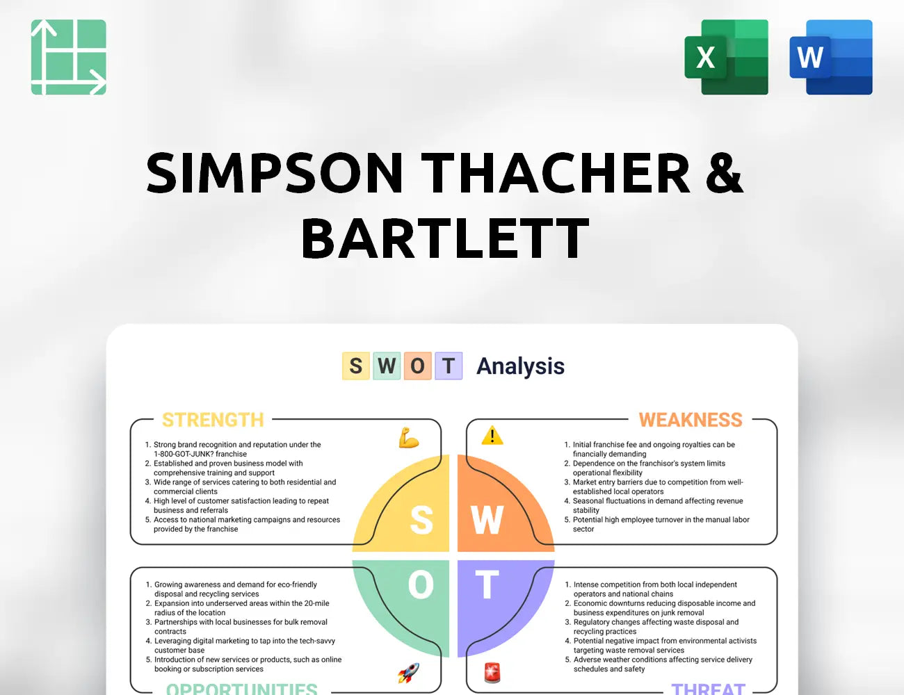 Simpson Thacher & Bartlett SWOT Analysis