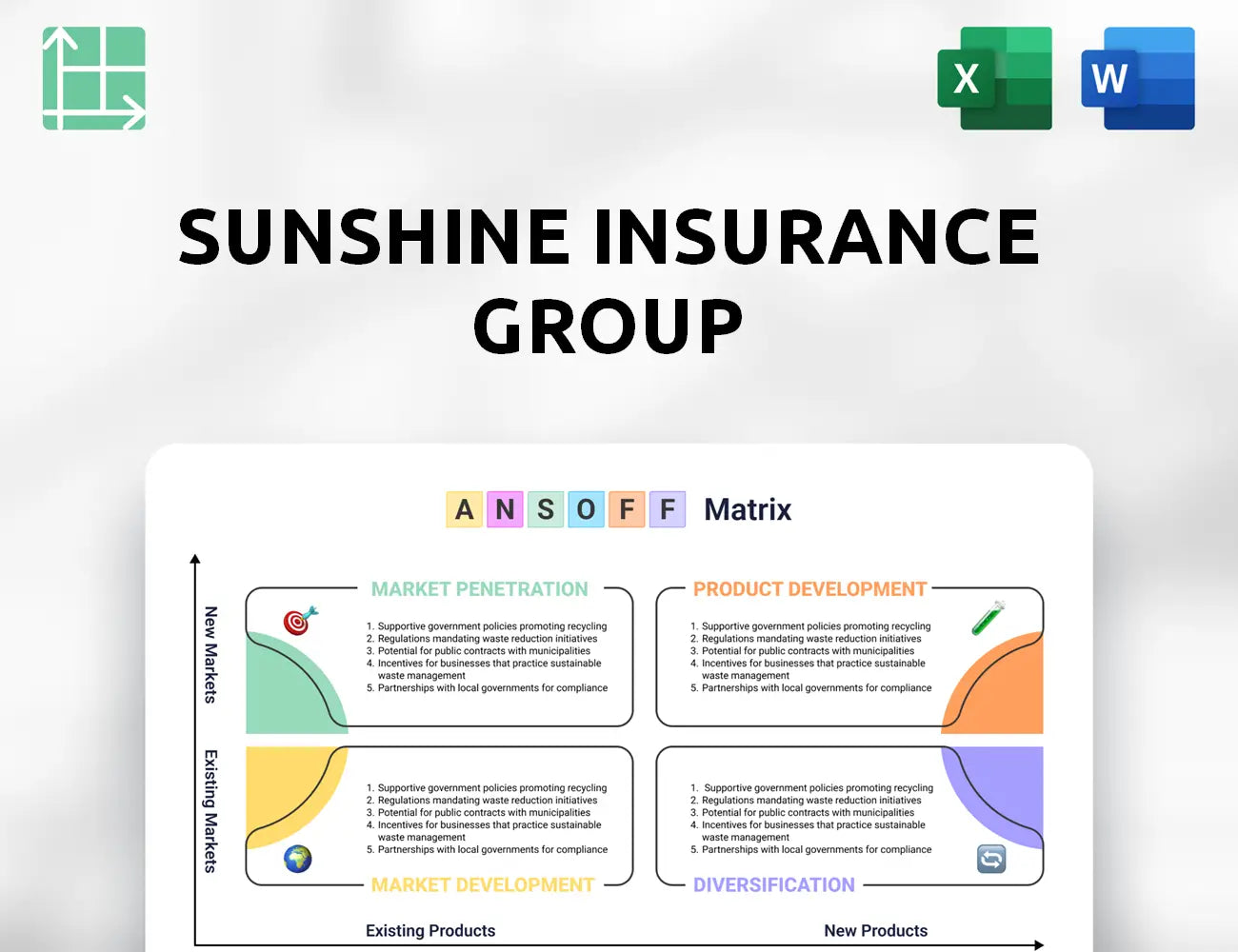 Sunshine Insurance Group Ansoff Matrix