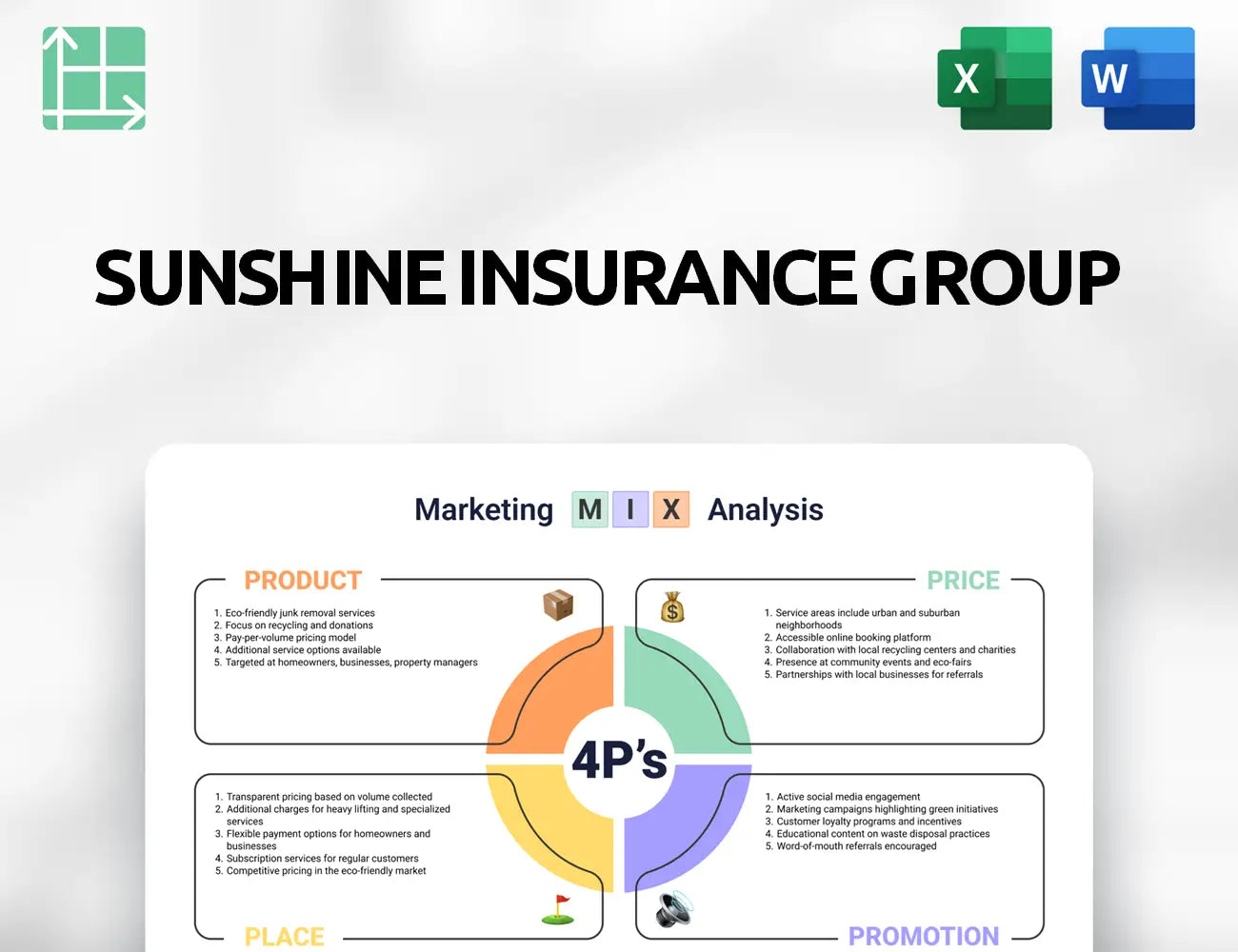 Sunshine Insurance Group Marketing Mix