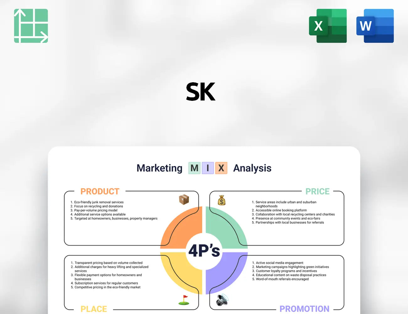SK Marketing Mix