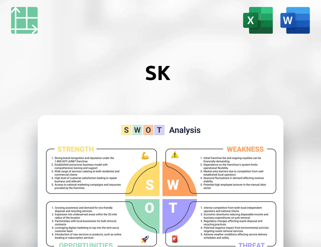 SK SWOT Analysis