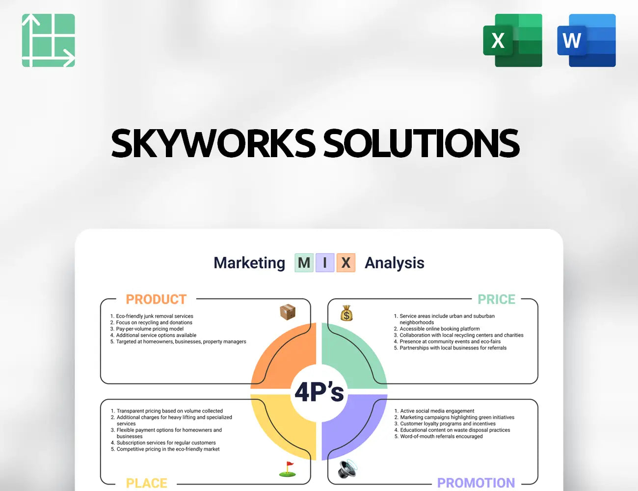 Skyworks Solutions Marketing Mix