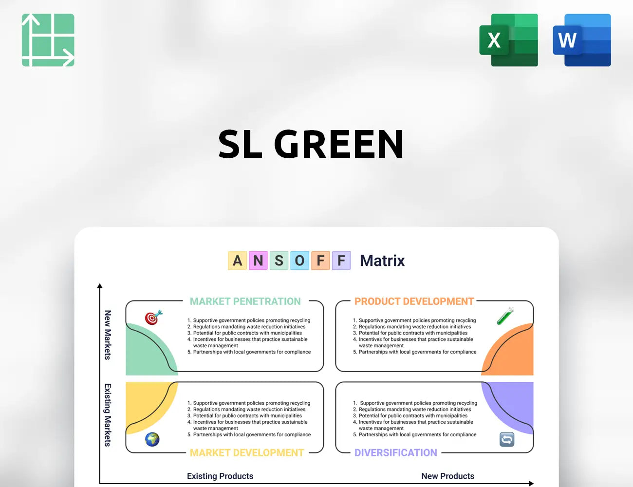 SL Green Ansoff Matrix