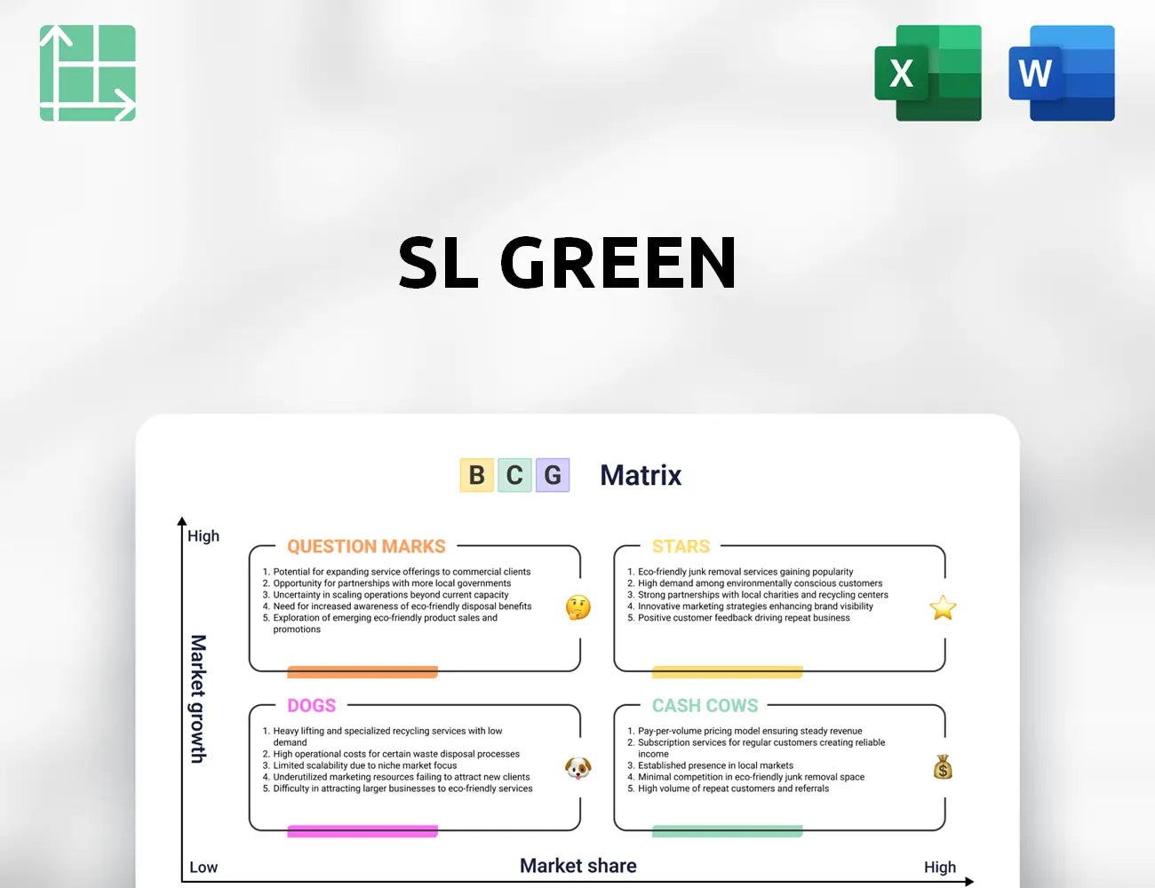SL Green Boston Consulting Group Matrix