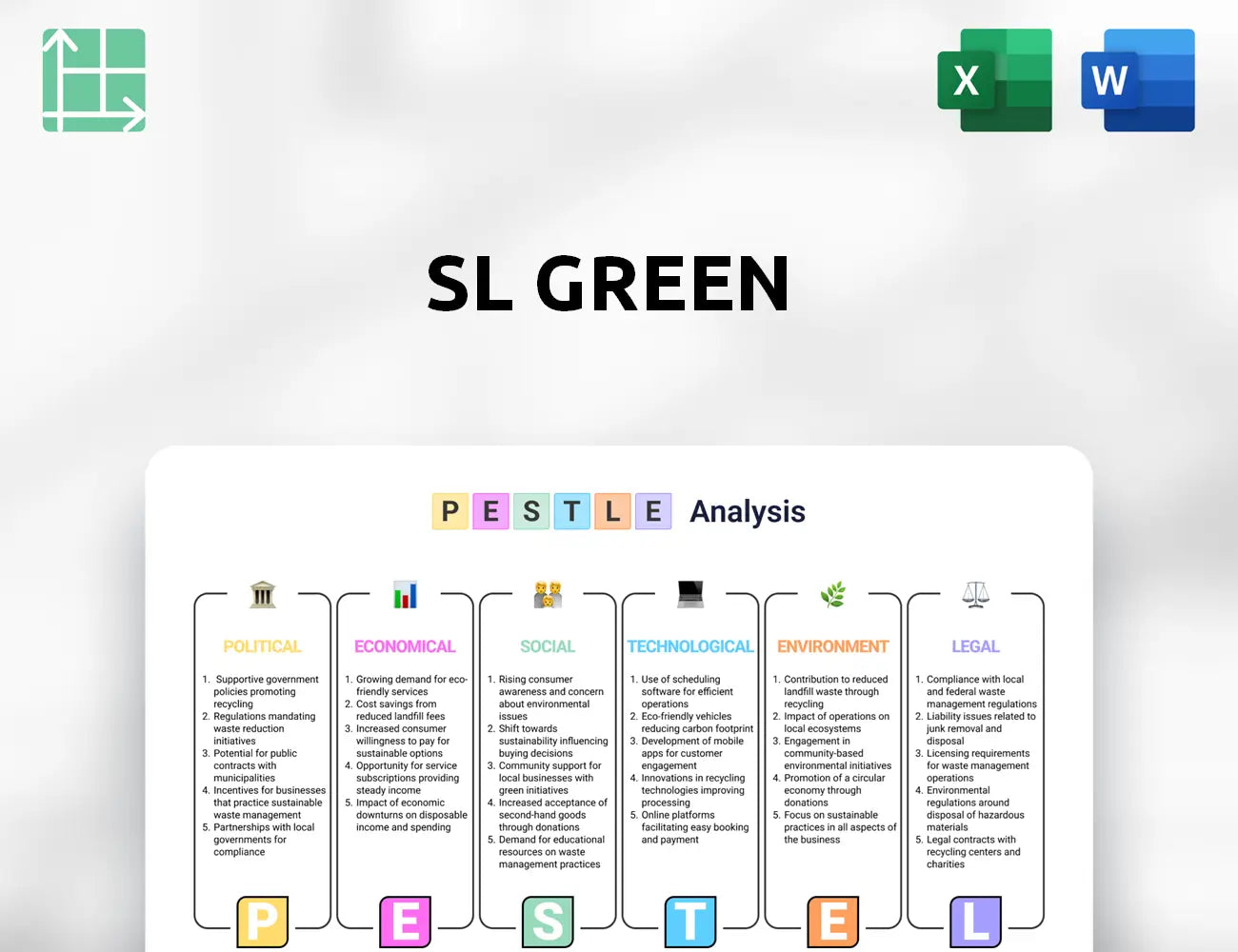 SL Green PESTLE Analysis