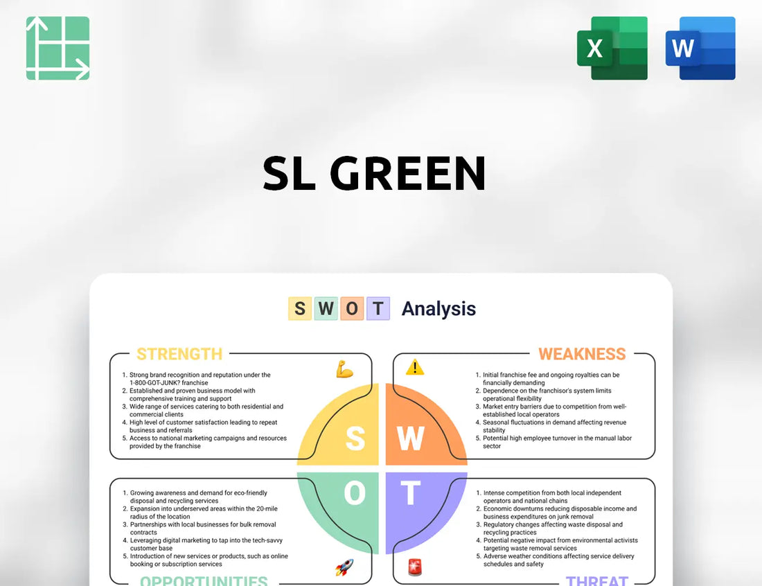 SL Green SWOT Analysis
