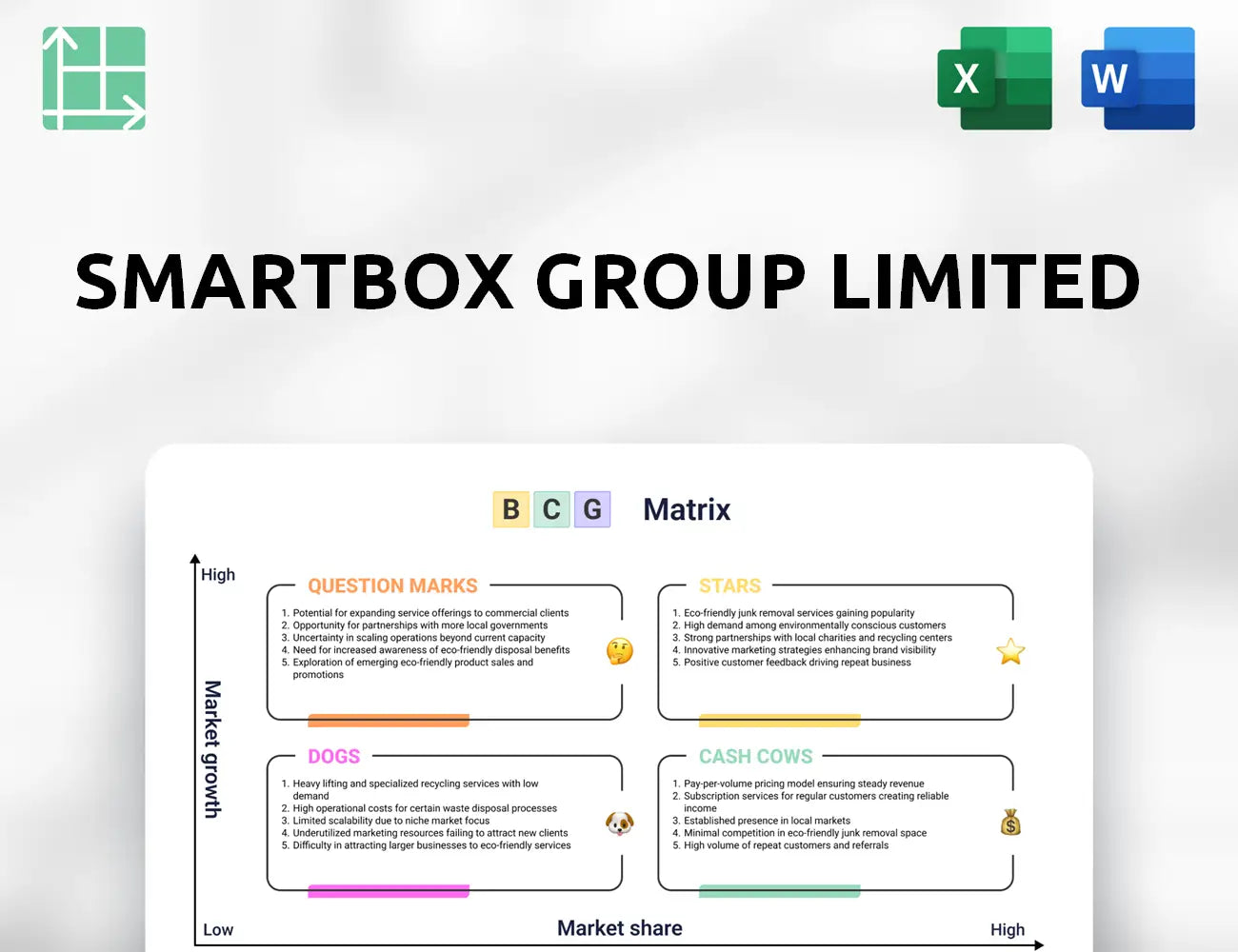 Smartbox Group Limited Boston Consulting Group Matrix
