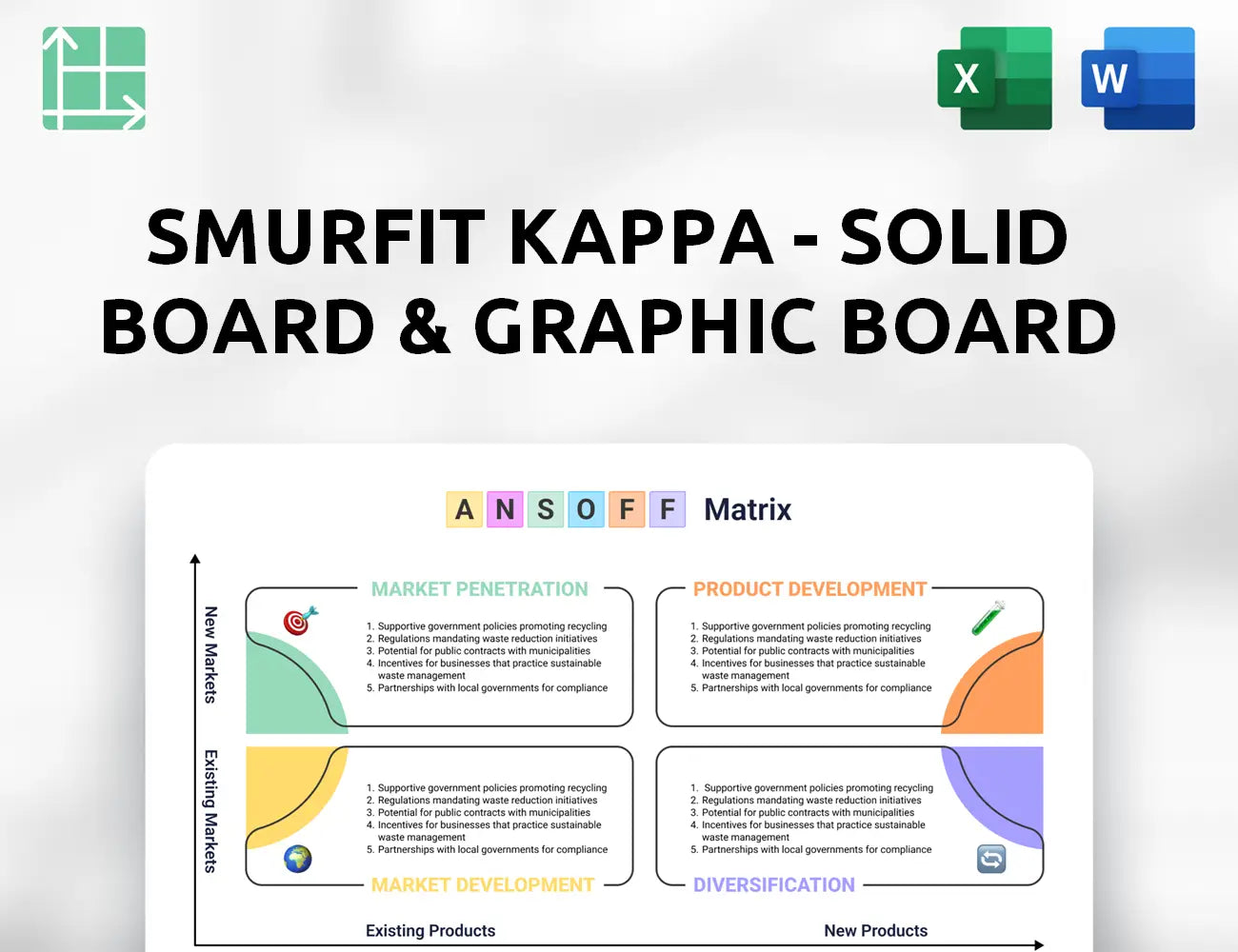 Smurfit Kappa - Solid board & Graphic Board Operations Ansoff Matrix