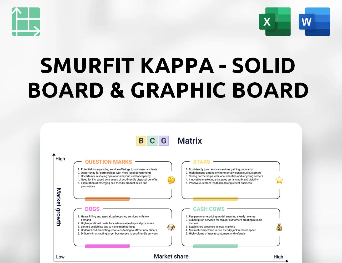 Smurfit Kappa - Solid board & Graphic Board Operations Boston Consulting Group Matrix