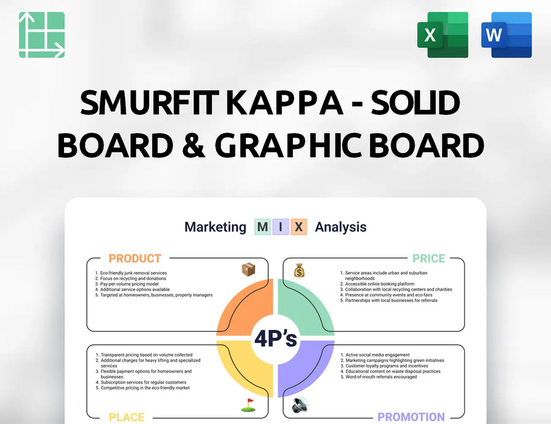 Smurfit Kappa - Solid board & Graphic Board Operations Marketing Mix