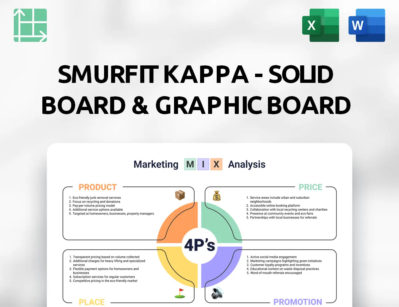Smurfit Kappa - Solid board & Graphic Board Operations Marketing Mix