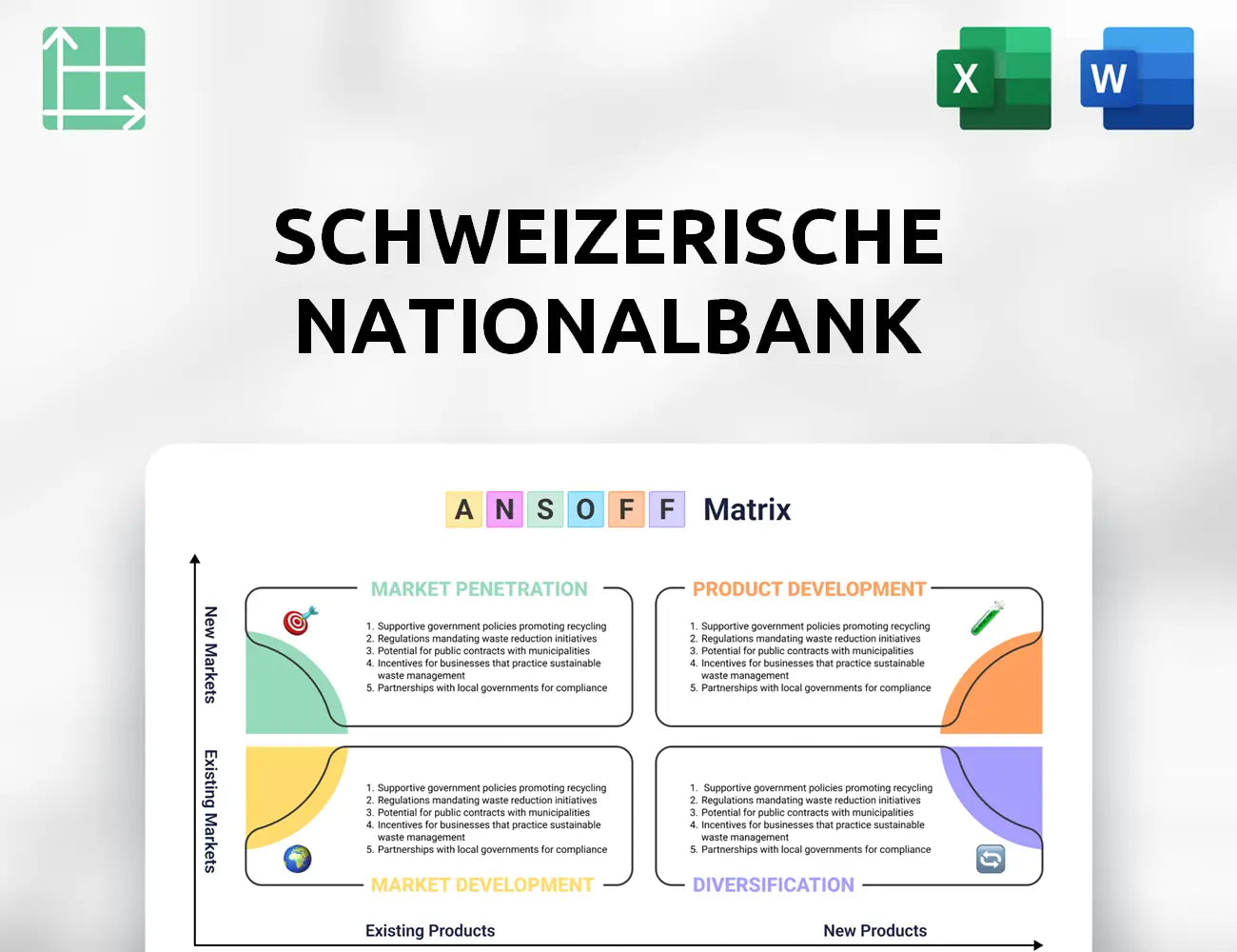 Schweizerische Nationalbank Ansoff Matrix